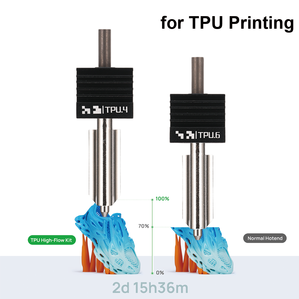 3D Printing Bambu Lab - ชุดหัวฉีด H2D TPU High Flow Hotend